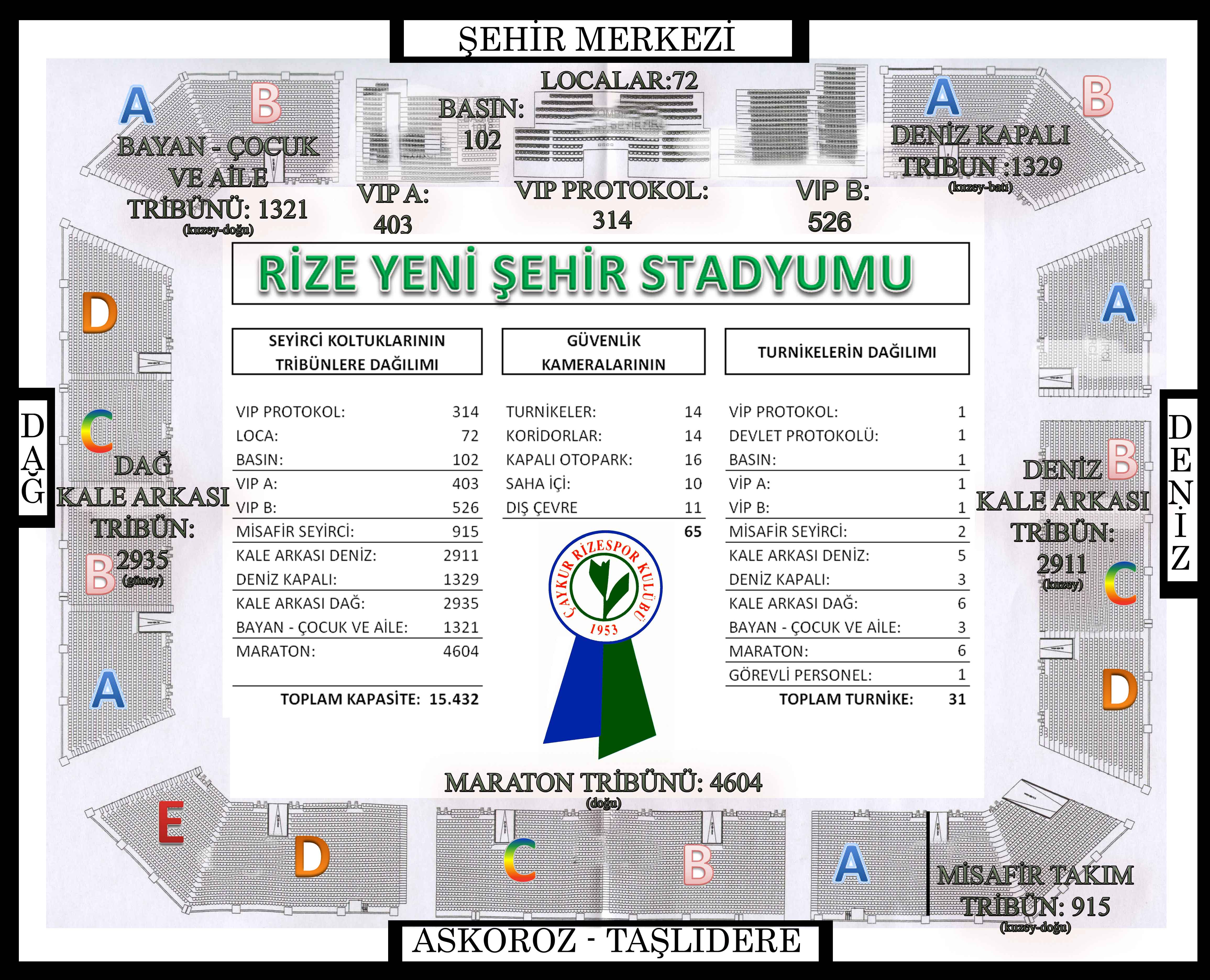 BİLET FİYATI DEĞİŞİKLİĞİ