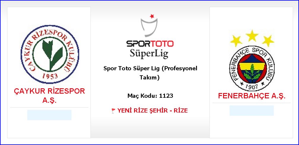 Çaykur Rizespor-Fenerbahçe maçı biletleri satışta