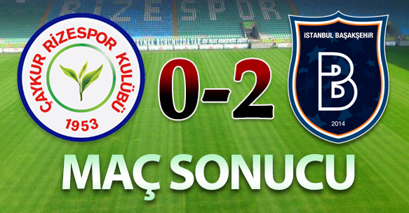 ÇAYKUR RİZESPOR 0-2 BAŞAKŞEHİR