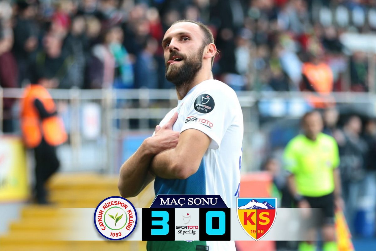 ÇAYKUR RİZESPOR 3-0 İM KAYSERİSPOR