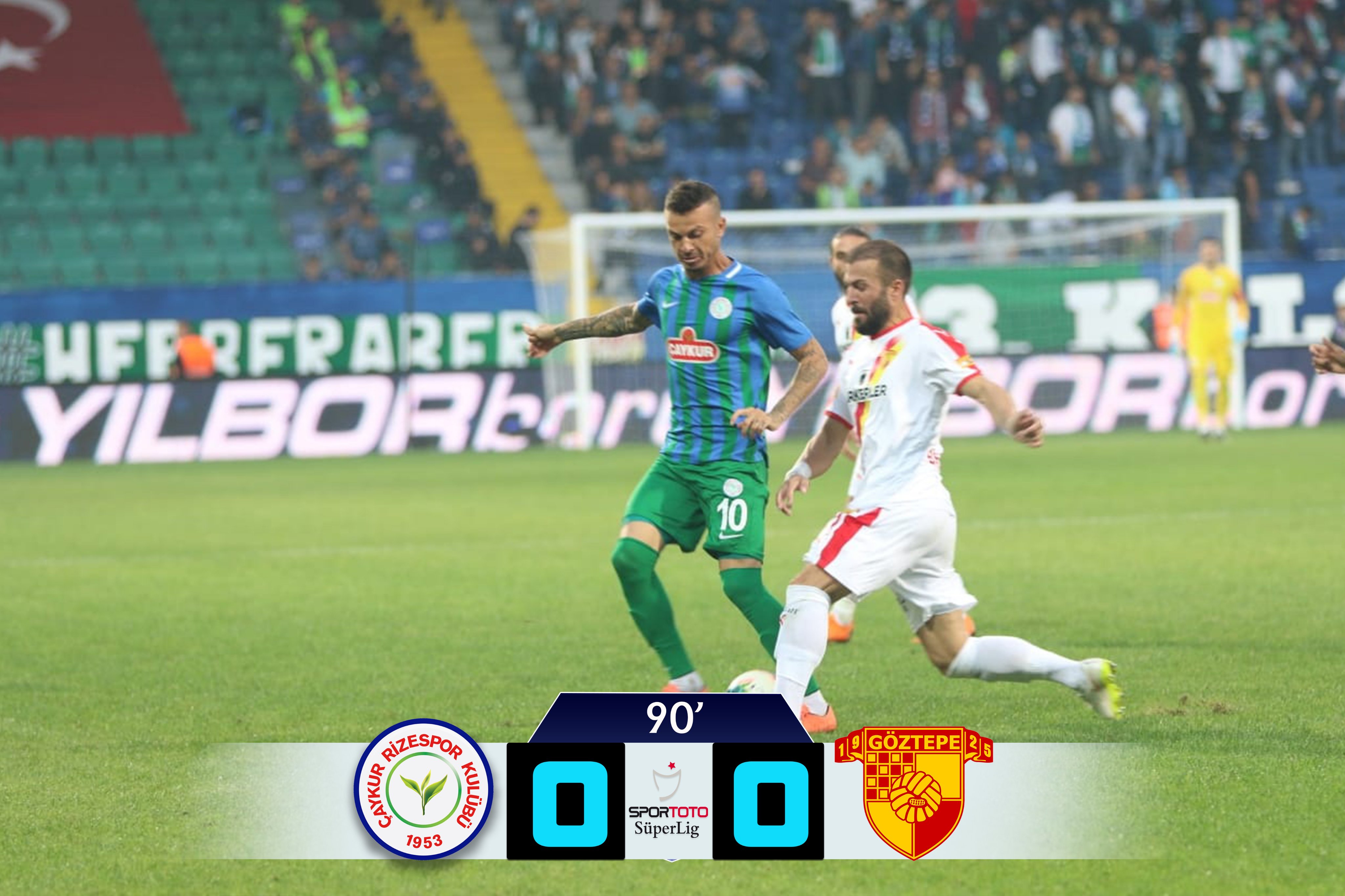 ÇAYKUR RİZESPOR 0-0 GÖZTEPE