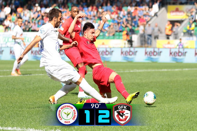 ÇAYKUR RİZESPOR 1-2 GAZİŞEHİR GFK