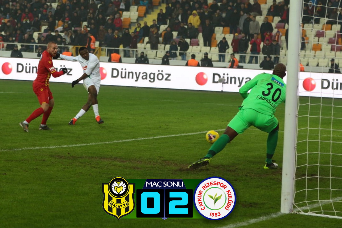 BTC TURK Y. MALATYASPOR 0-2 ÇAYKUR RİZESPOR