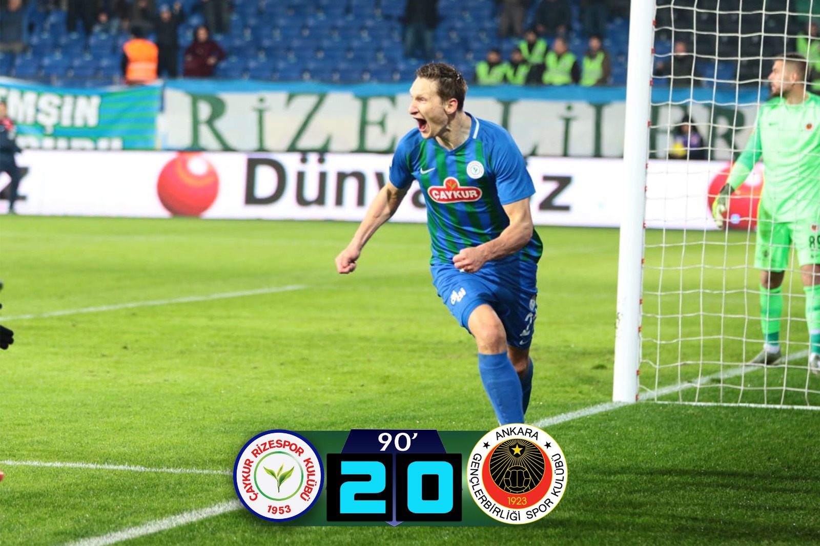 ÇAYKUR RİZESPOR 2-0 GENÇLERBİRLİĞİ