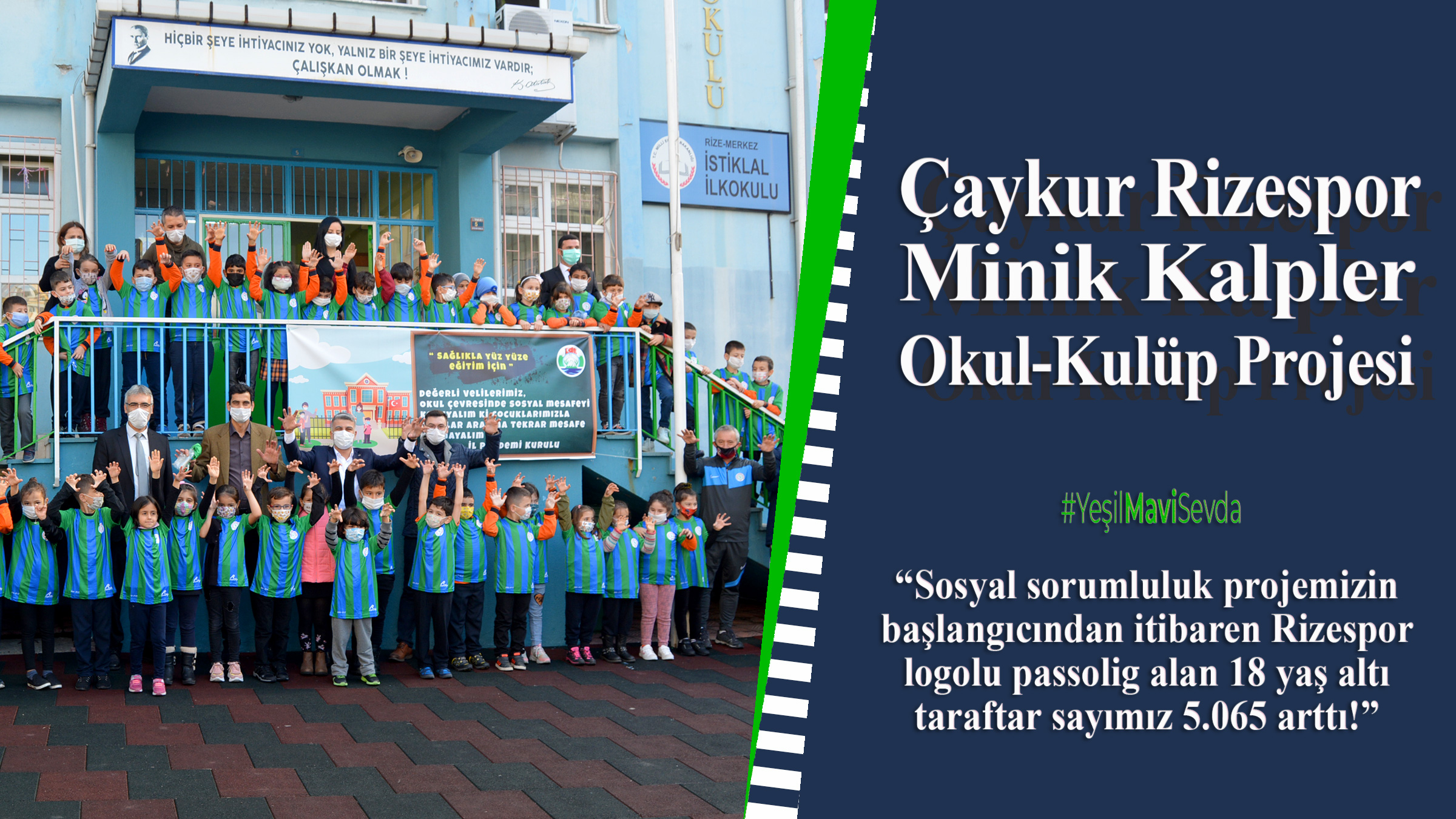 Minik Kalpler Okul-Kulüp Projesiyle Şimdiden 18 Yaş Altı Taraftar Sayımız 5.065 Arttı