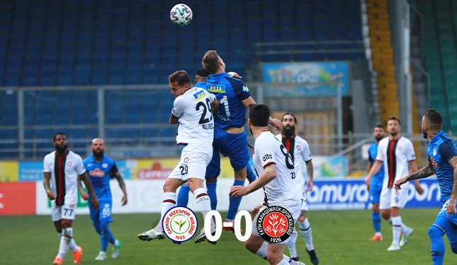 ÇAYKUR RİZESPOR 0-0 FATİH KARAGÜMRÜK