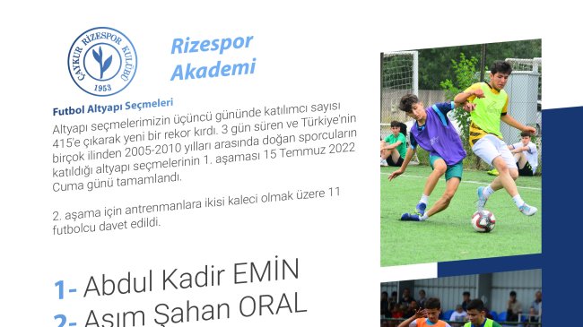 Çaykur Rizespor Futbol Altyapı Seçmelerinde 1. Aşama Tamamlandı