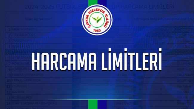 ÇAYKUR RİZESPOR YENİ SEZON HARCAMA LİMİTLERİNDE 5. SIRADA