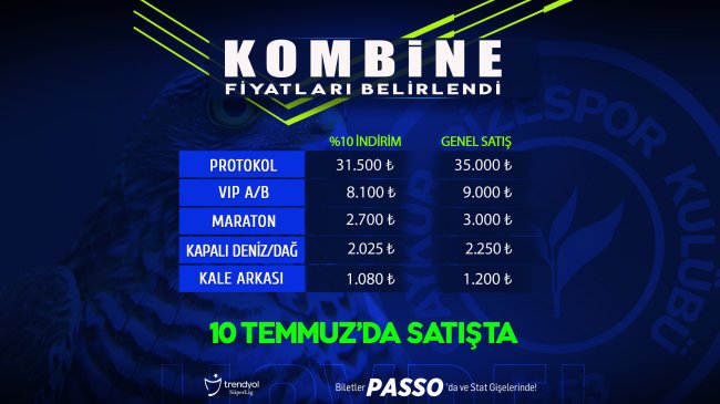 Çaykur Rizespor kombine satışları 10 Temmuz Çarşamba 13.00’de başlıyor!