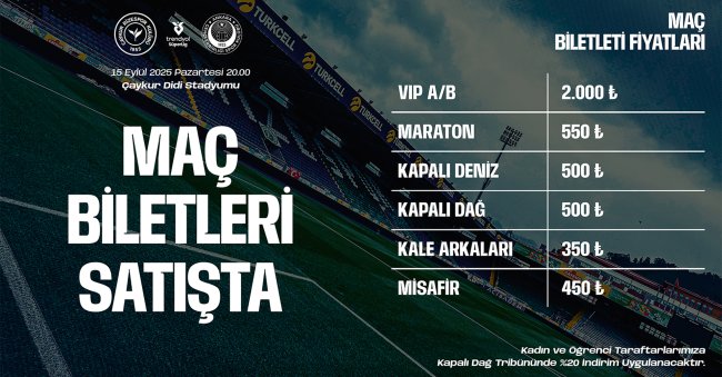 Çaykur Rizespor – Gençlerbirliği maçının biletleri satışa çıktı