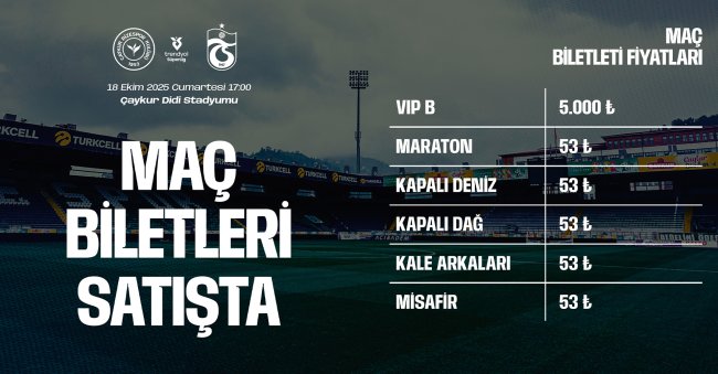 Çaykur Rizespor – Trabzonspor maçının biletleri satışa çıktı.