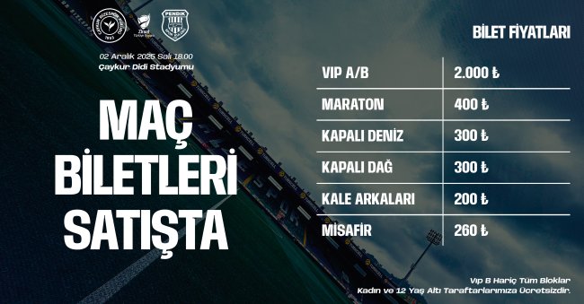 Çaykur Rizespor – Atko Grup Pendikspor maçının biletleri satışa çıktı.