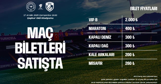 Çaykur Rizespor – Gaziantep FK maçının biletleri satışa çıktı.
