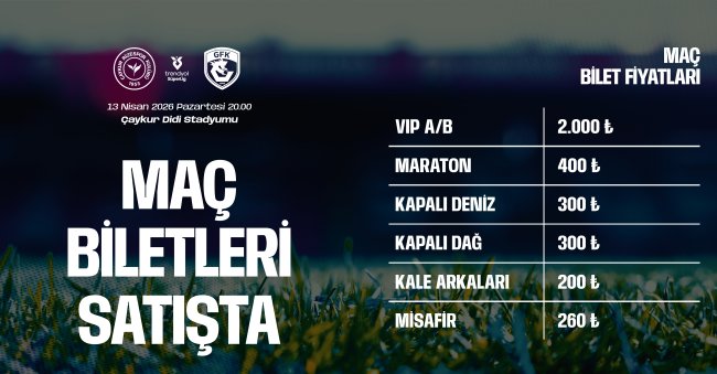 Çaykur Rizespor – Gaziantep FK maçının biletleri satışa çıktı.