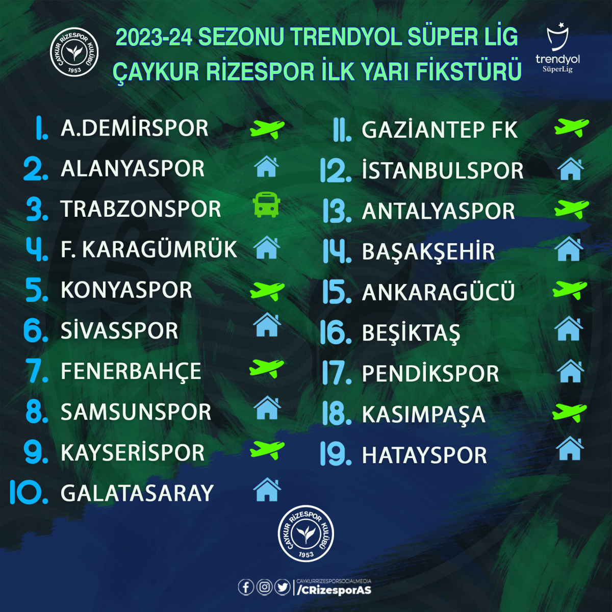 Trendyol Süper Lig'de 2023-2024 Sezonu Fikstürü Çekildi